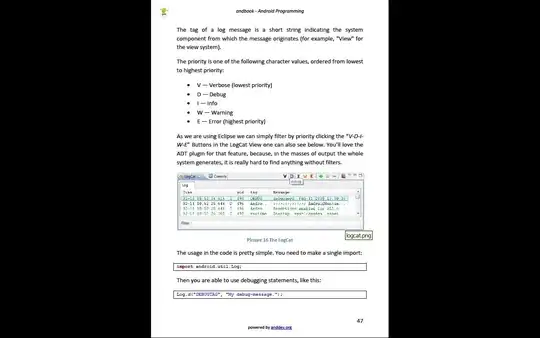 MVC 4 content page