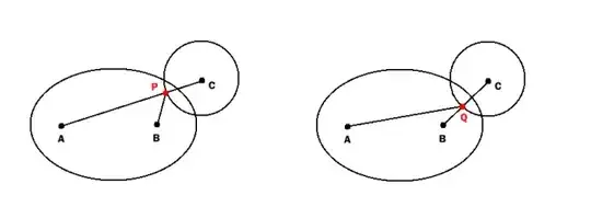 Example