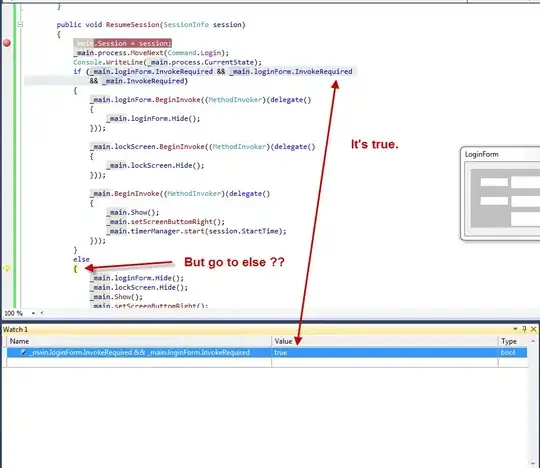 adding Owner Read and Write permission