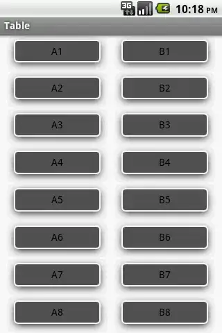 A perfectly smooth 2048 board