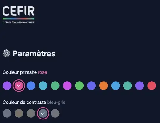 CEFIR