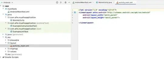 After error solved database