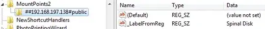 using CORS extension.