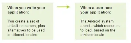 default slide