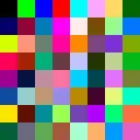 The selection object looks like this: