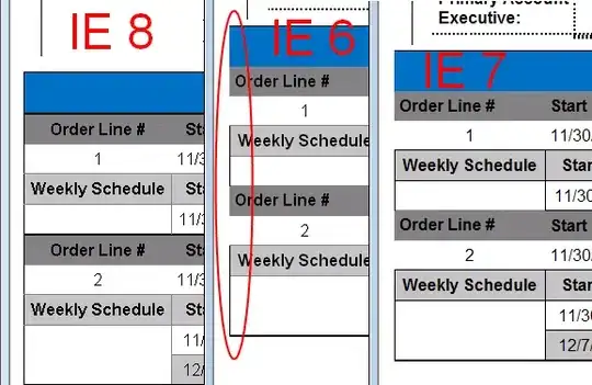 DateTimePicker