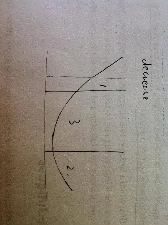 resize vertically
