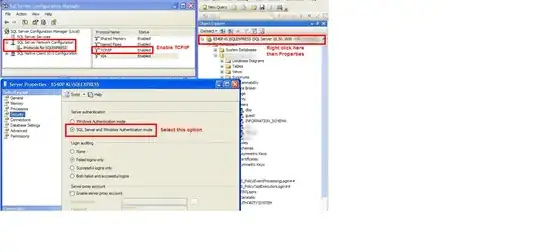 SQL Server 2008 Server Permissions
