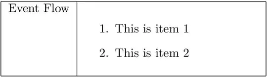 Beanshell ArrayList