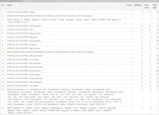 API levels is 19-26 but targetSdkVersion is 28