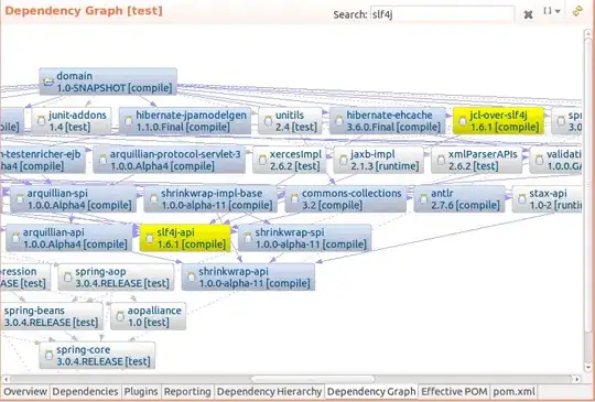 app.js modified as per directory structure of app hosted on IIS