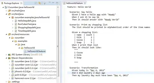 Cucumber-JVM Example in Eclipse 4.2