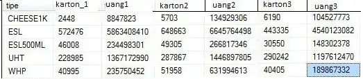 SHA-512 RSA Certificate, doesn't work