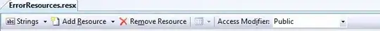 Setting resource access to public
