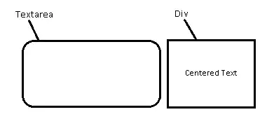 Slow Query Log