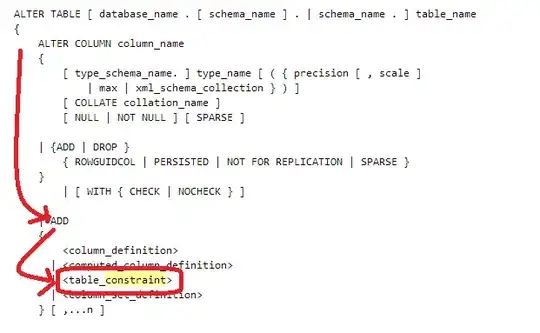 shell selector