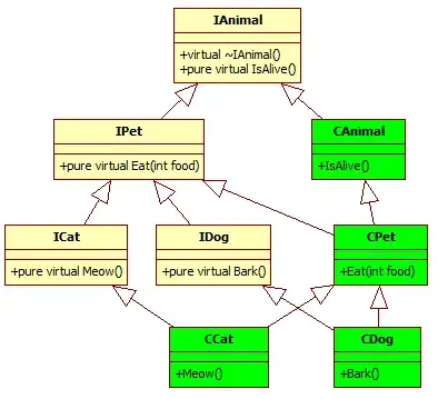 Xcode Yacc source file using Script