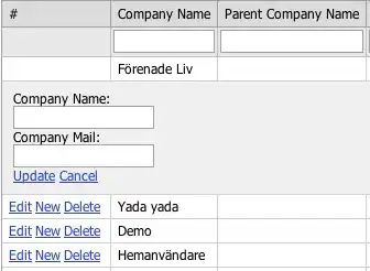 Snapshot of error coming in Postman