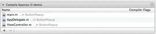 Internal IP