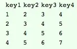 Edit Slot Details