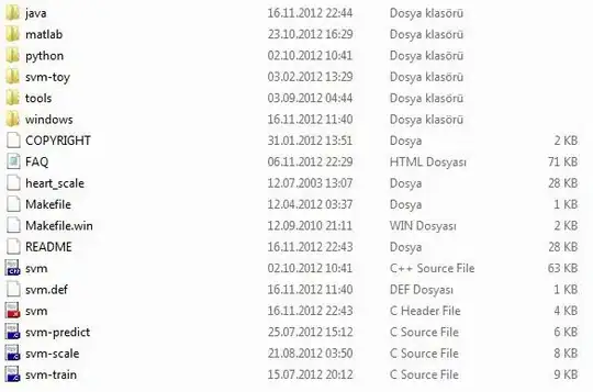 output