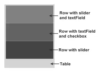 floor of n/k