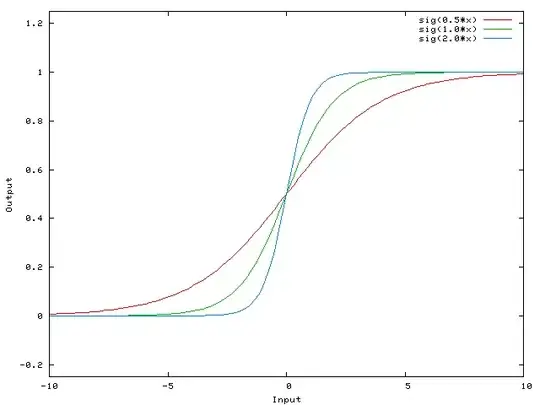 https://about.gitlab.com/images/13_6/code_quality_severity.png -- Display Code Quality severity ratings