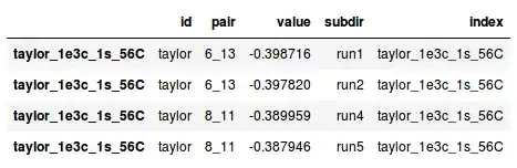 index to column