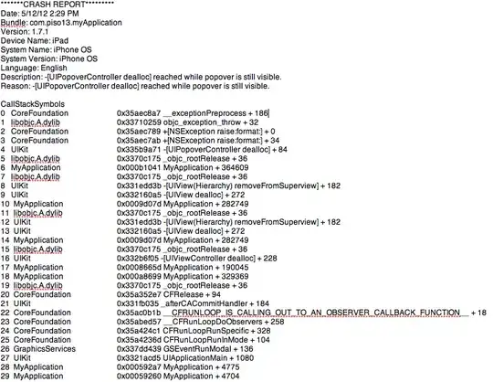 Error Exception