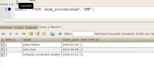 PDF Output of MWE