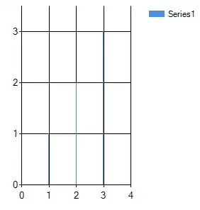 no more missing major ticks on log scale