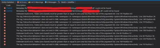 Image with all errors
