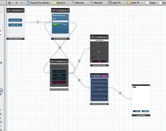 Story Board