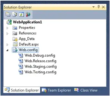 Firebase Console Image