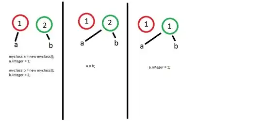 Evenly spaced squares