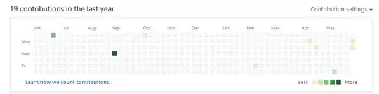 Flower Dashboard