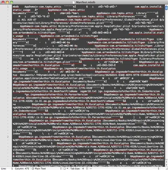 sample data