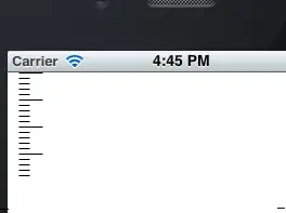 Sample output
