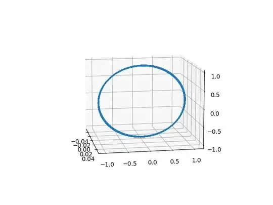 case 2 trajectory