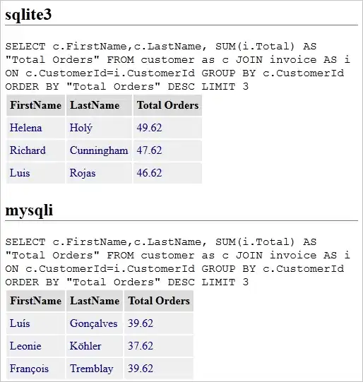 example