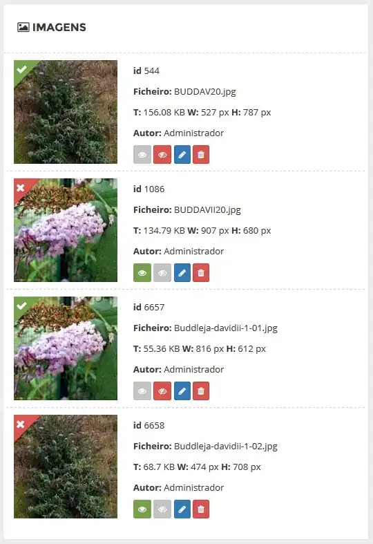 Use case
