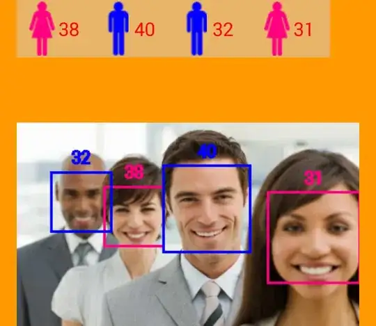 Results