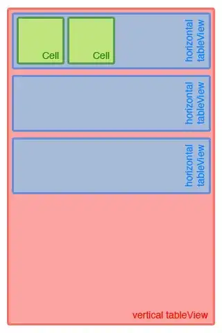 embedded keyboard