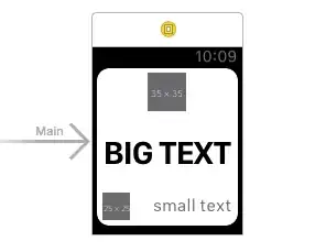 label interface