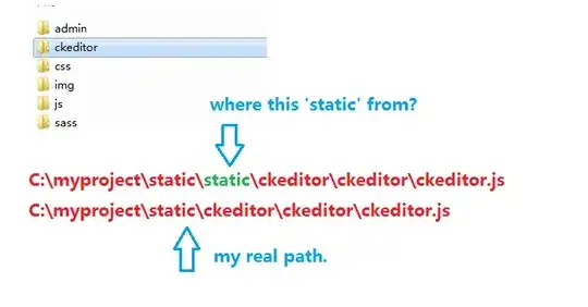 button method