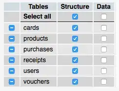 data query