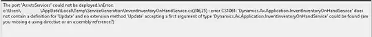 Error Log