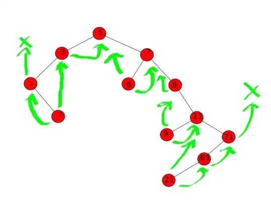 FIREBASE STRUCTURE