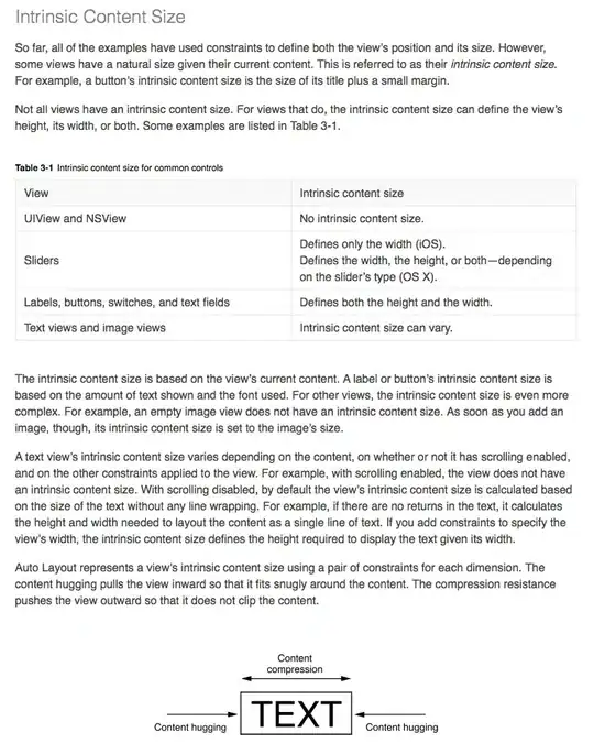 Build Bundle Resources