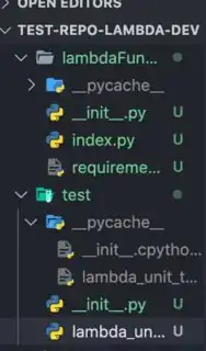Folder Structure